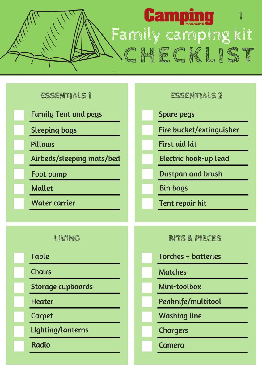 Family Camping Kit Checklist - Practical Advice - Camping - Out and ...